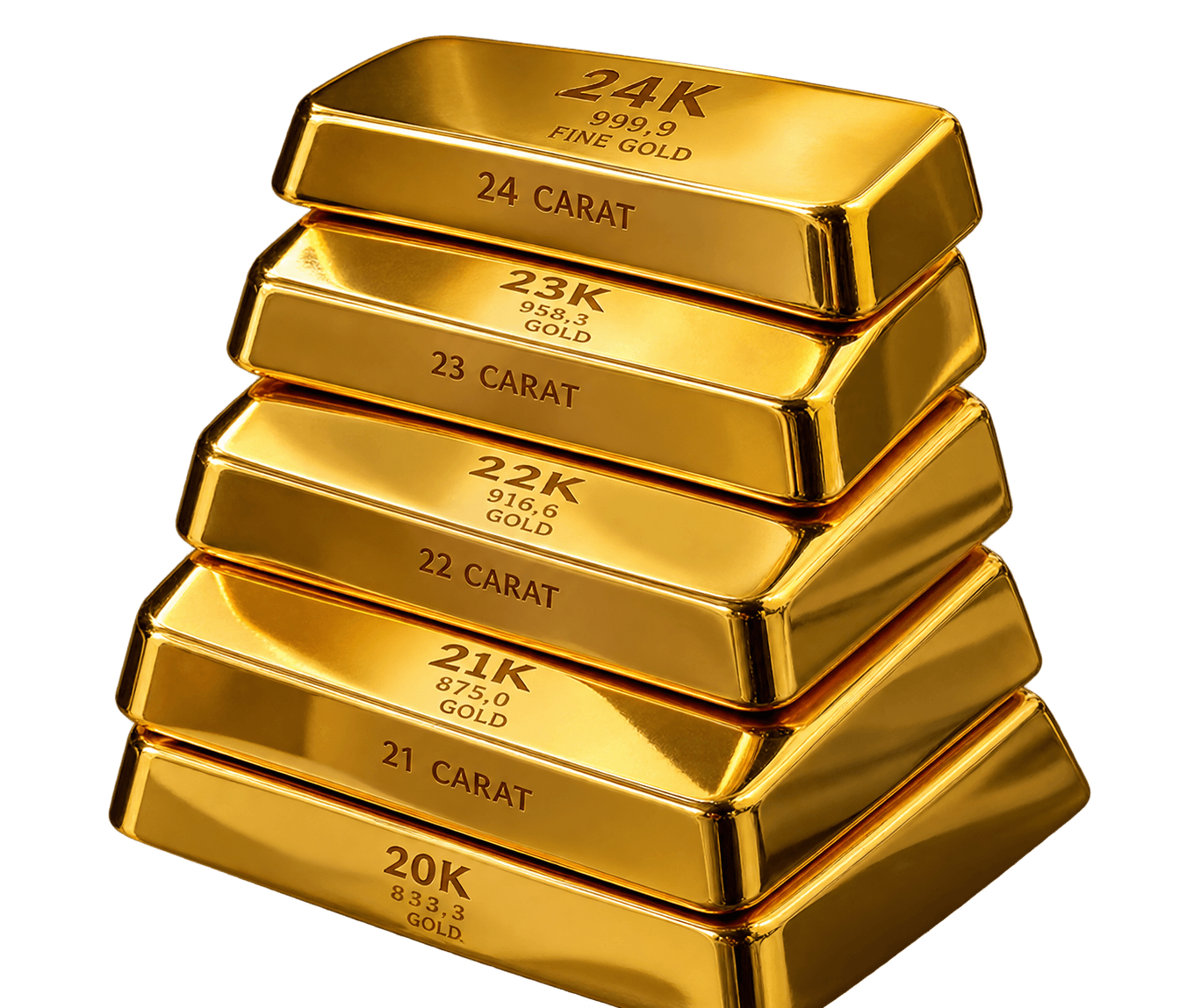 Gestapelte Goldbarren, von 24 bis 20 Karat